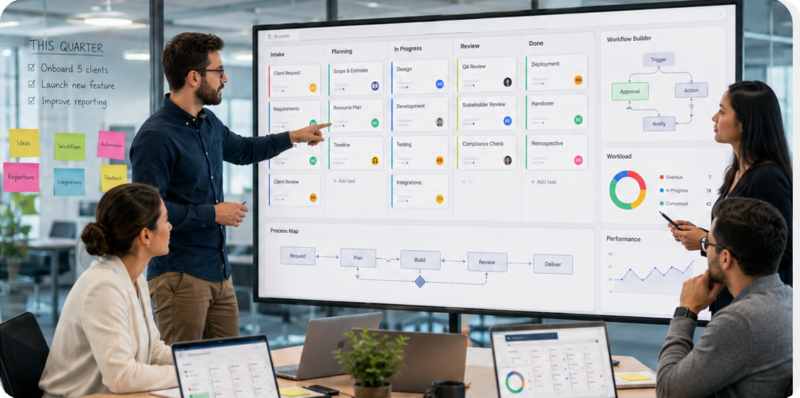 Customer-centric team